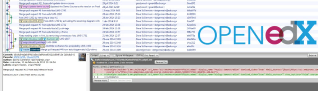 Open edX named releases