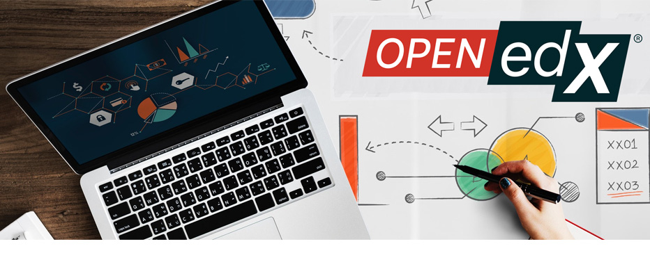 Open edX Juniper Release Discovery