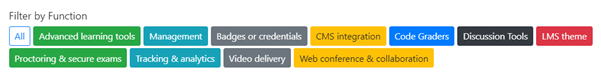 filters in the extension page Open edX