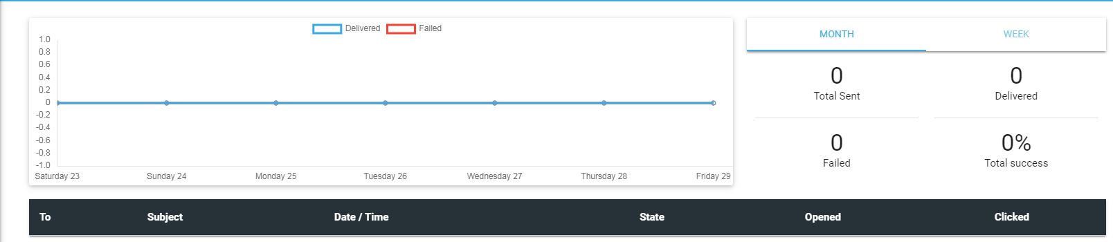 email_tracking