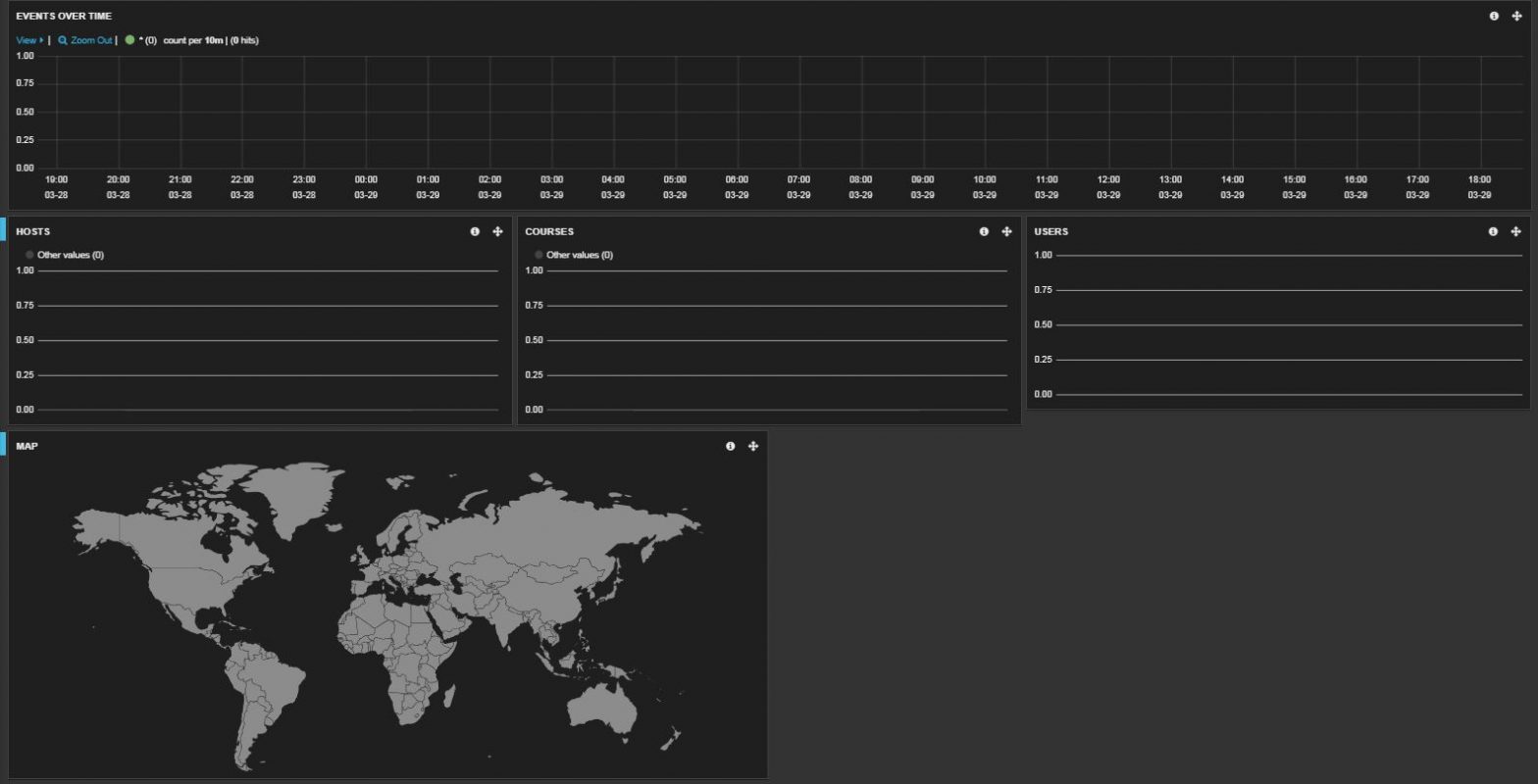 real_time_logs