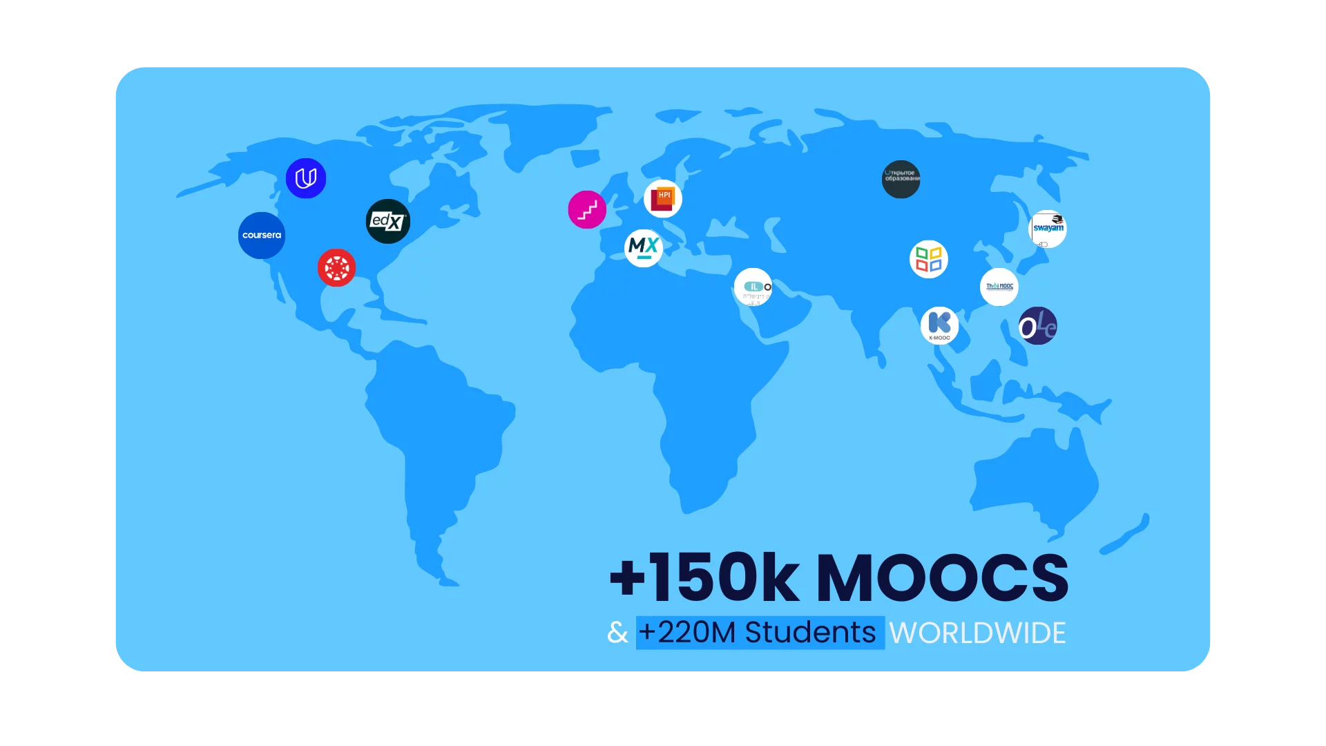 Moocs for universities