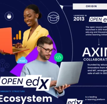 Open edX community